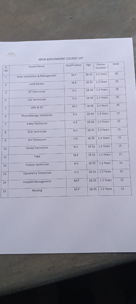 Official NPMI Berhampore Course List Document
